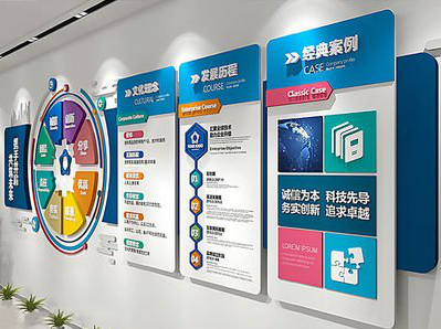 宣恩企业文化墙内容对员工有什么影响？